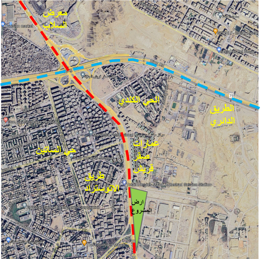 Ongoing projects available for partnership